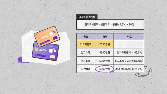 그래픽 신다은