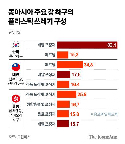 정근영 디자이너