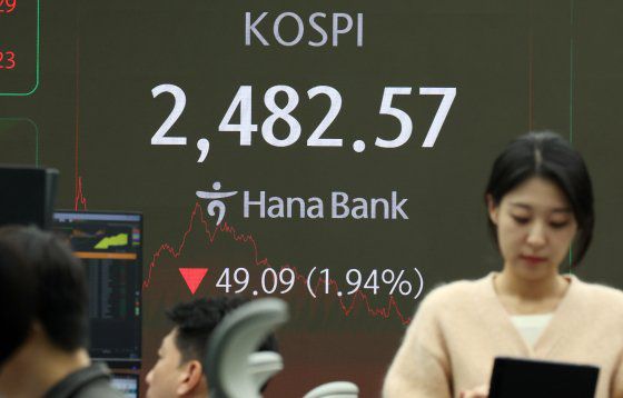 12일 코스피는 전일 대비 49.09(1.94%)p 하락한 2,482.57에 장을 마쳤다. 이날 오후 서울 중구 하나은행 딜링룸 모습. 뉴스1