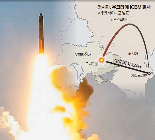 러시아, 우크라에 ICBM 발사