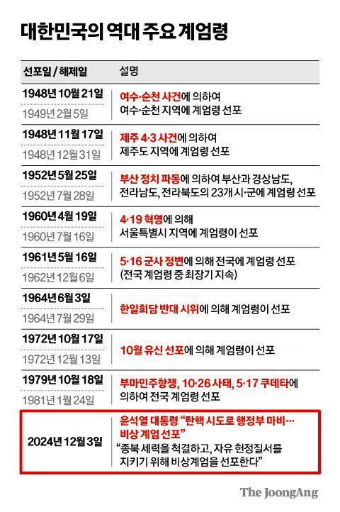 김경진 기자