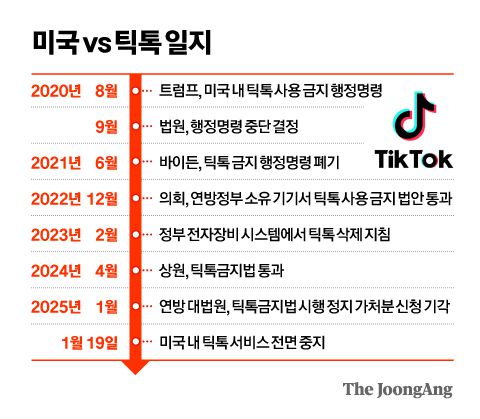 정근영 디자이너