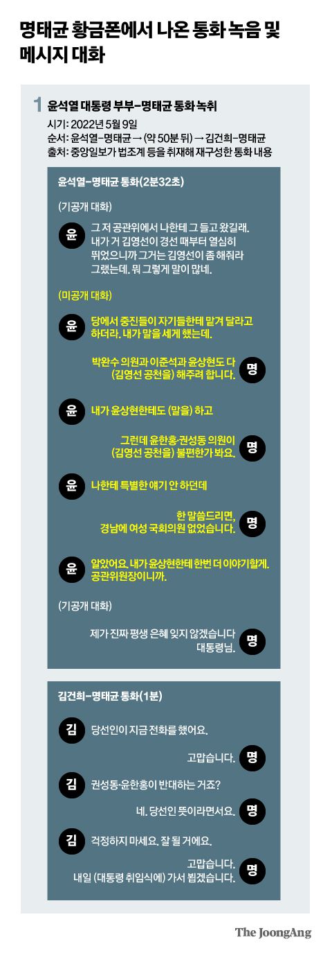 윤석열 대통령 부부의 공천개입 의혹을 제기한 강혜경 씨가 지난해 검찰 조사를 받기 위해 경남 창원시 성산구 창원지방검찰청으로 출석하고 있다. 뉴스1