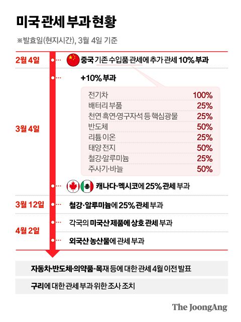 정근영 디자이너