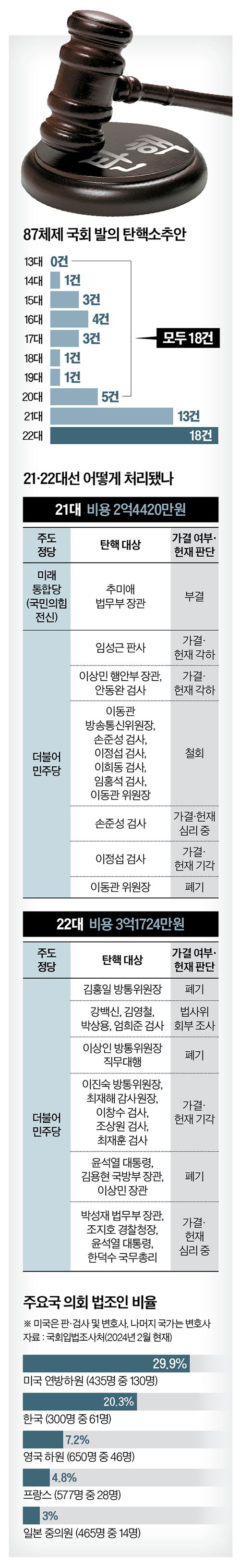 중앙일보