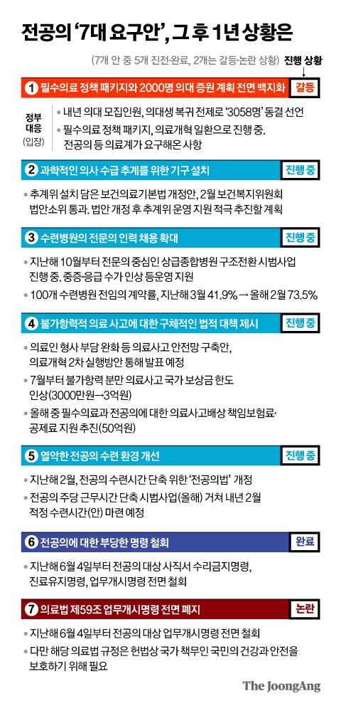 정근영 디자이너