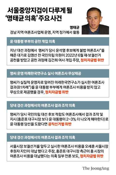 김영희 디자이너