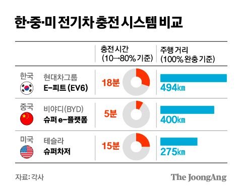 중앙일보
