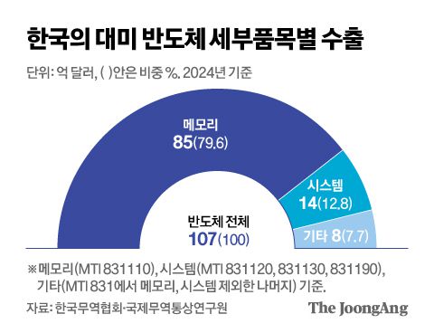 신재민 기자