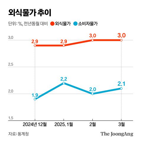 신재민 기자