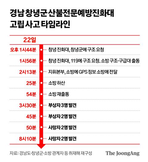 정근영 디자이너