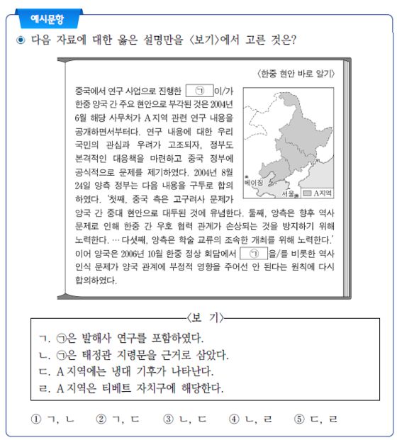 2028학년도 수능 예시문항 통합사회 23번. 정답은 2번.