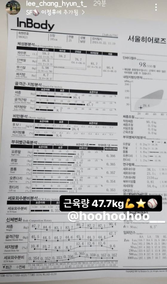 메이저리거 이정후 선수가 공개한 검사결과지. 이정후 선수 인스타그램 캡쳐