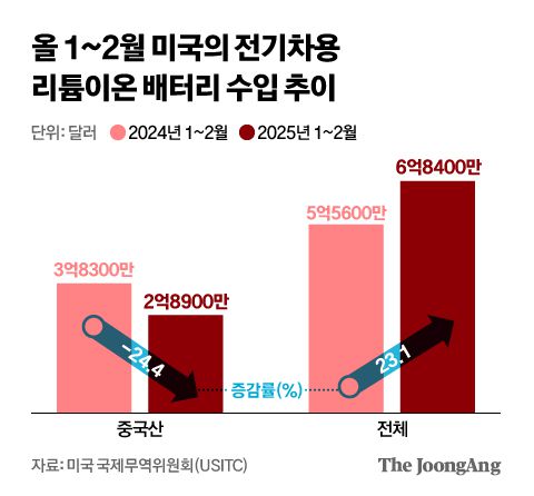 신재민 기자