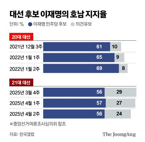 김주원 기자