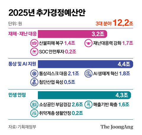 신재민 기자