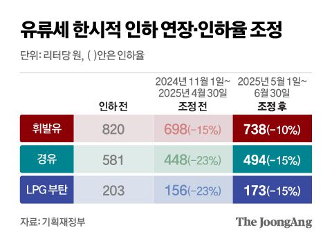 신재민 기자