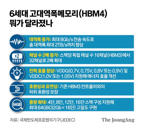 김주원 기자