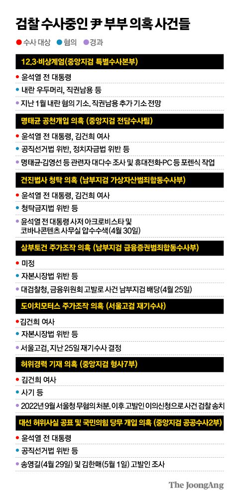 그래픽=김주원 기자