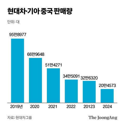 박경민 기자