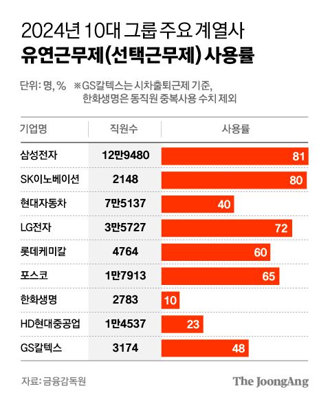 차준홍 기자
