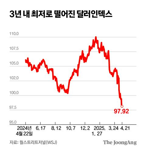 김주원 기자