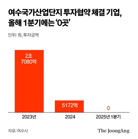 박경민 기자