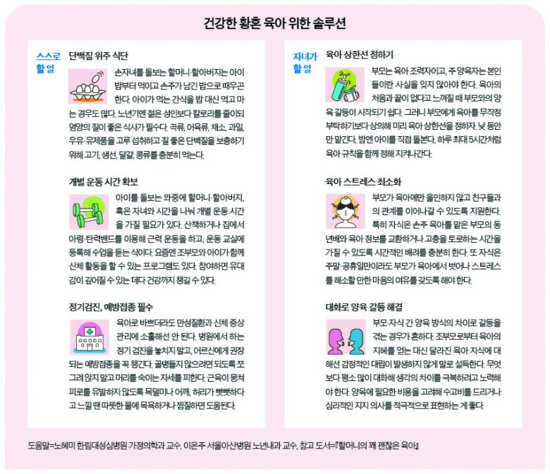 건강한 황혼 육아 위한 솔루션