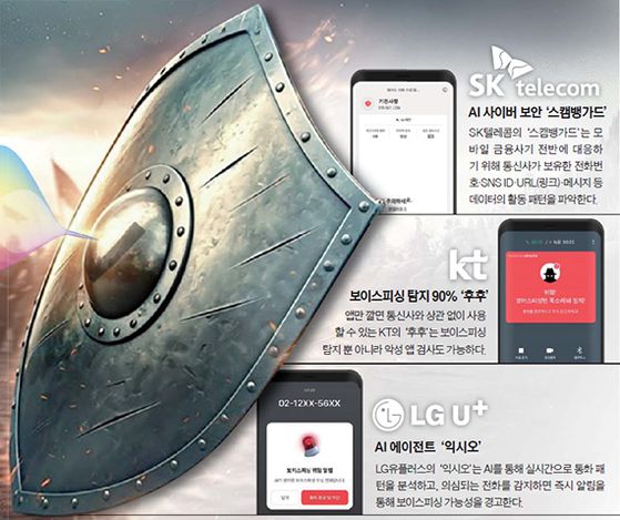 그래픽=주이안