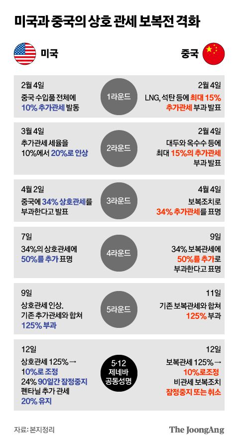 박경민 기자