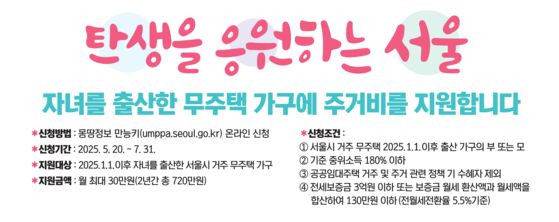 서울시 '자녀 출산 무주택가구 주거비 지원' 사업 주요 내용. [사진 서울시]