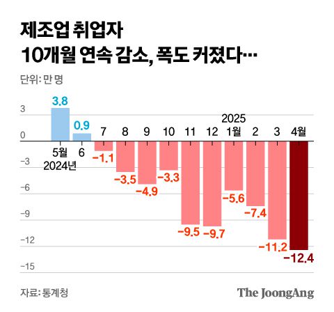 신재민 기자