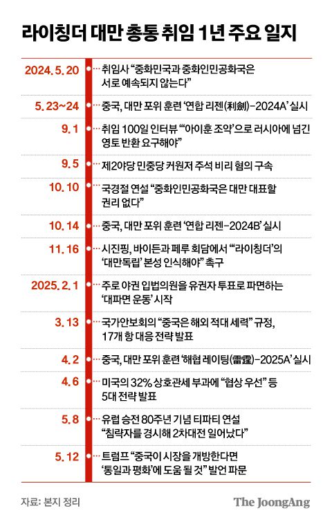 김경진 기자