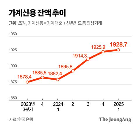 신재민 기자