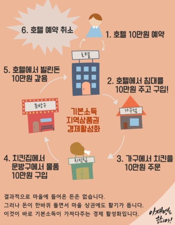 이재명 더불어민주당, 이준석 개혁신당, 권영국 민주노동당, 김문수 국민의힘 대선 후보(오른쪽 부터)가 중앙선거방송토론위원회 주관으로 18일 서울 상암동 SBS 프리즘센터 스튜디오에서 열린 제21대 대선 1차 후보자 토론회에서 기념 촬영을 하고 있다. 국회사진기자단