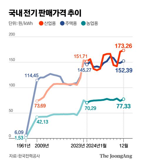 김영옥 기자