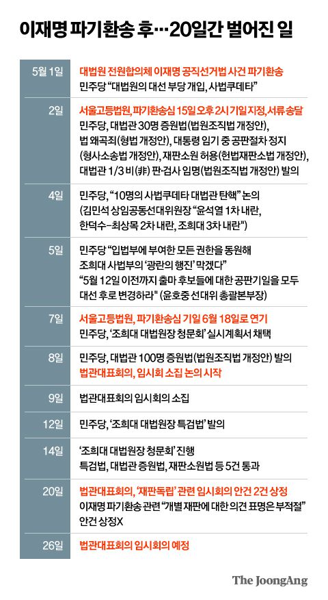 박경민 기자