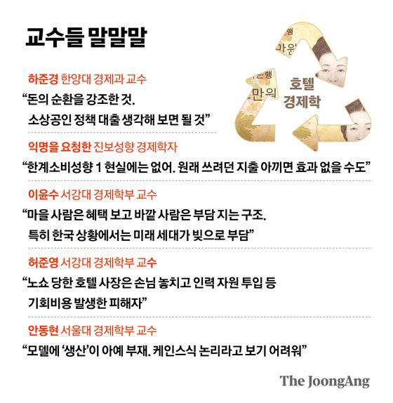 정근영 디자이너