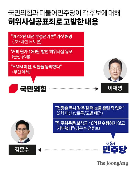 김영옥 기자