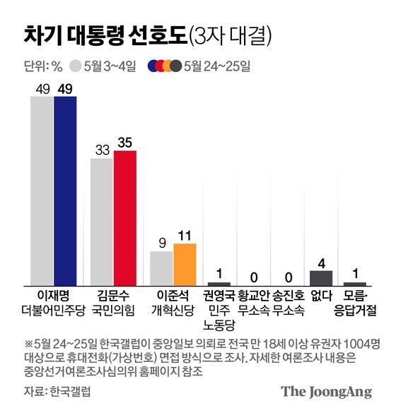 신재민 기자