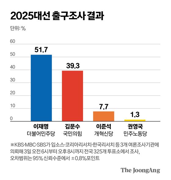 신재민 기자