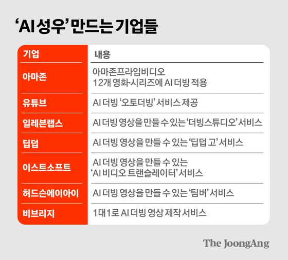 김경진 기자