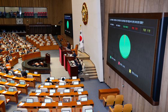 5일 오후 서울 여의도 국회 본회의에서 순직해병 특검법이 재적 296인, 재석 198인, 찬성 194인, 반대 3인, 기권 1인으로 통과되고 있다.뉴스1