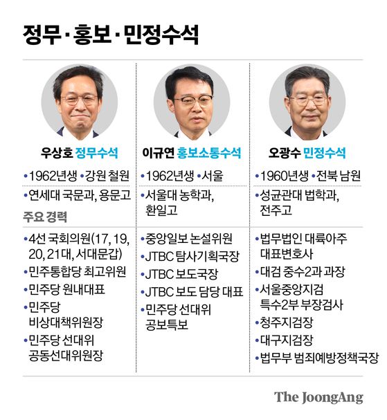 신재민 기자