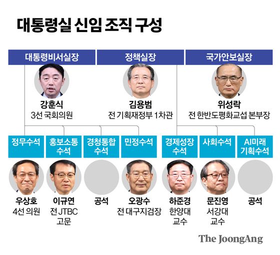 신재민 기자