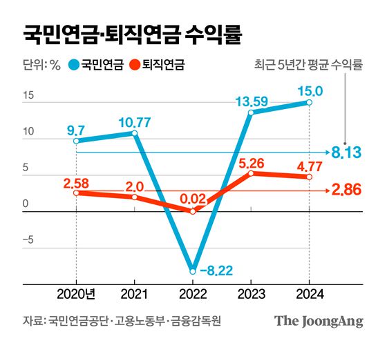 신재민 기자