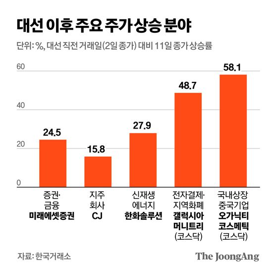 김영옥 기자