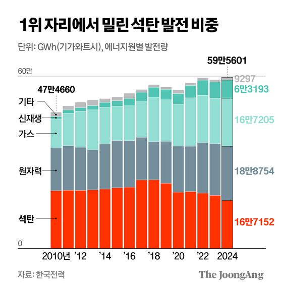 신재민 기자