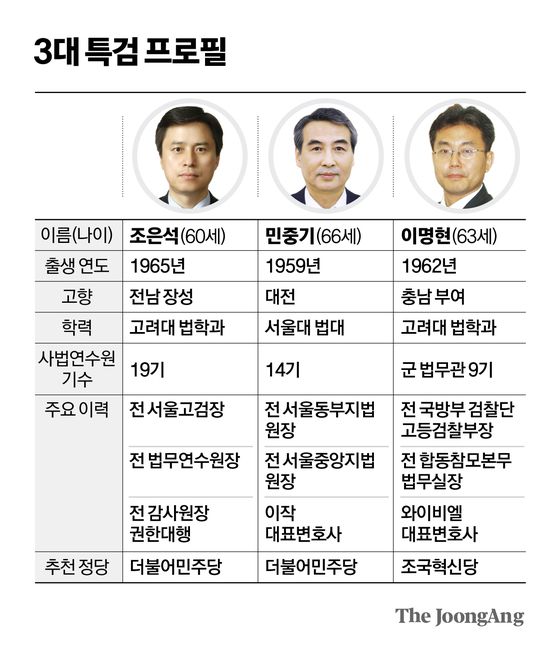 김영옥 기자