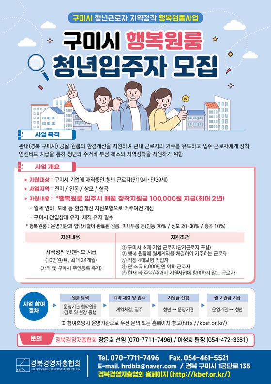 경북 구미시가 추진하는 청년근로자 지역정착 행복원룸사업 안내문. 사진 구미시